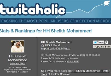 محمد بن راشد في قائمة أشهر 1000 مغرد عالمي